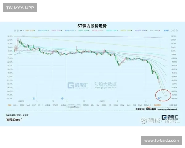 A股暴雷在即，今天或将震撼全场，散户该持仓还是撤离？(a股爆雷时间段)